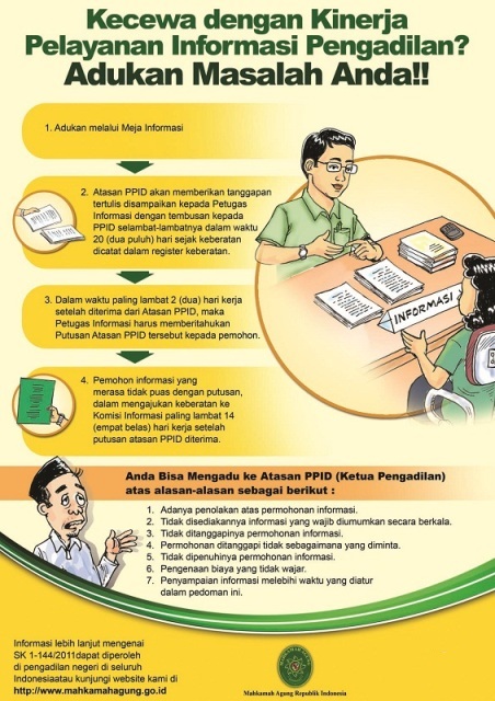 Alur Pengaduan